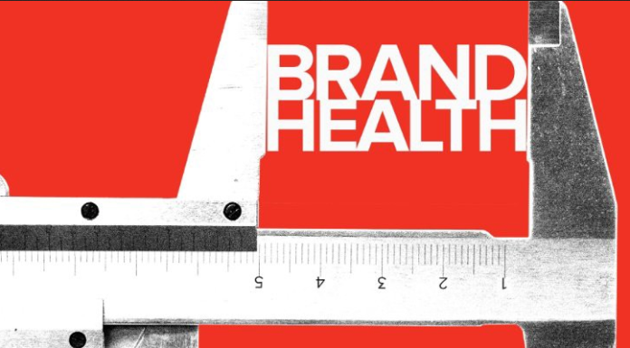 Модели силы бренда