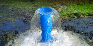 Что такое самоизлив скважины