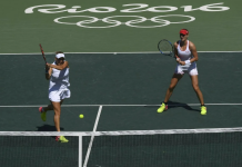 Что такое ставки на спорт?