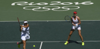 Что такое ставки на спорт?