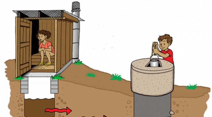 Септик для частного дома: типы, помощь в выборе