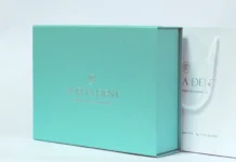 Типы подарочных коробок