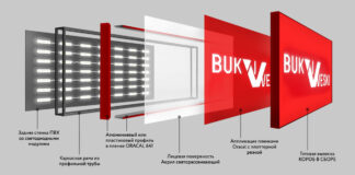 наружная реклама:световые короба и объемные световые буквы